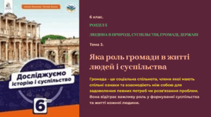 Презентація “ Яка роль громади в житті людей і суспільства”. 6 кл
