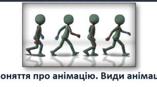 Поняття про анімацію. Види анімації