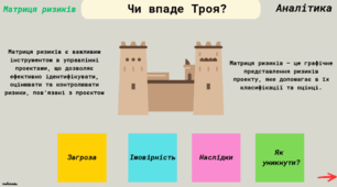 Леся Українка.  «Кассандра» - новаторство в жанрі драматичної поеми. Авторська інтерпретація образу Кассандри, античної віщунки