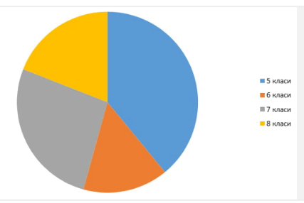 0800j2ze-70e9-427x286.png