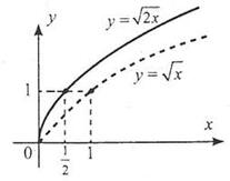 0800j6la-3ed4-207x163.jpg