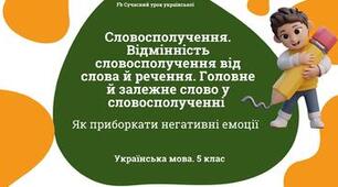 Синтаксис і пунктуація Словосполучення. Головне й залежне слово. Презентація