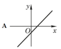 0800jcnp-1ce6-126x100.png