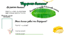 День банана