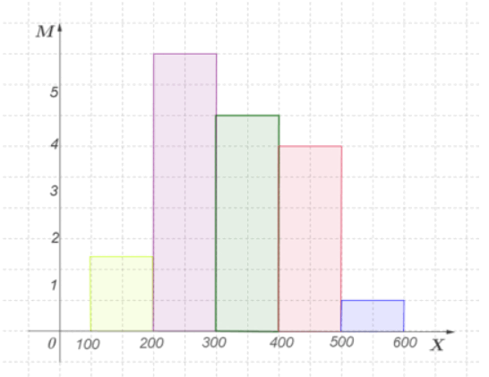 0800jgtz-c505-546x421.png