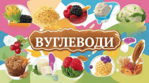 Узагальнення знань з теми "Вуглеводи"