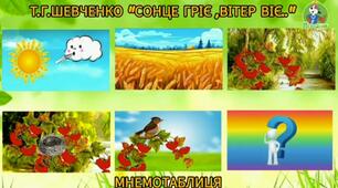 Мнемовірш. Шевченко Сонце гріє, вітер віє 
