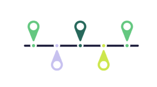 Essential English Tenses Timeline