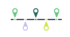 Essential English Tenses Timeline