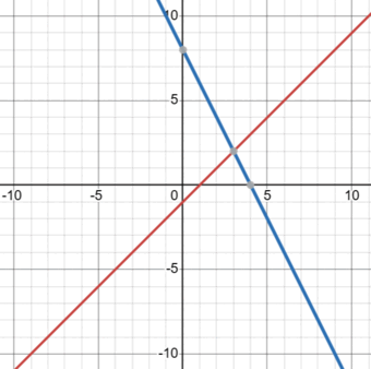 0800jw4s-9be2-340x338.png