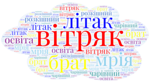 Хмари слів до теми "Лексична норма"