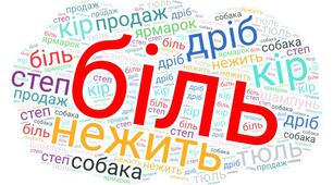 Хмари слів до теми "Морфологічна норма"
