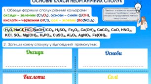 Завдання для дітей з ООП з хімії за темою "Основні класи неорганічних сполук"