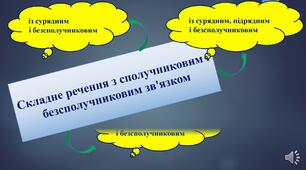 Контрольна робота за темою "Складне речення з різними видами зв'язку"