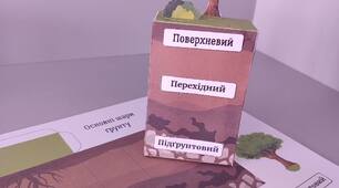 Об'ємна модель "Основні шари ґрунту"