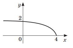 0800k7op-bd8f-238x157.png