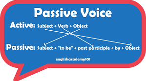 Passive Voice 