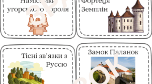 Вправа "Банка" на тему: "Українські землі у складі Угорщини, Молдови, Московії", 7 клас НУШ