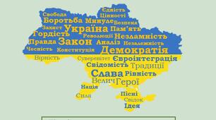 7 клас НУШ. Громадянська освіта "Що означає різноманітність суспільства"