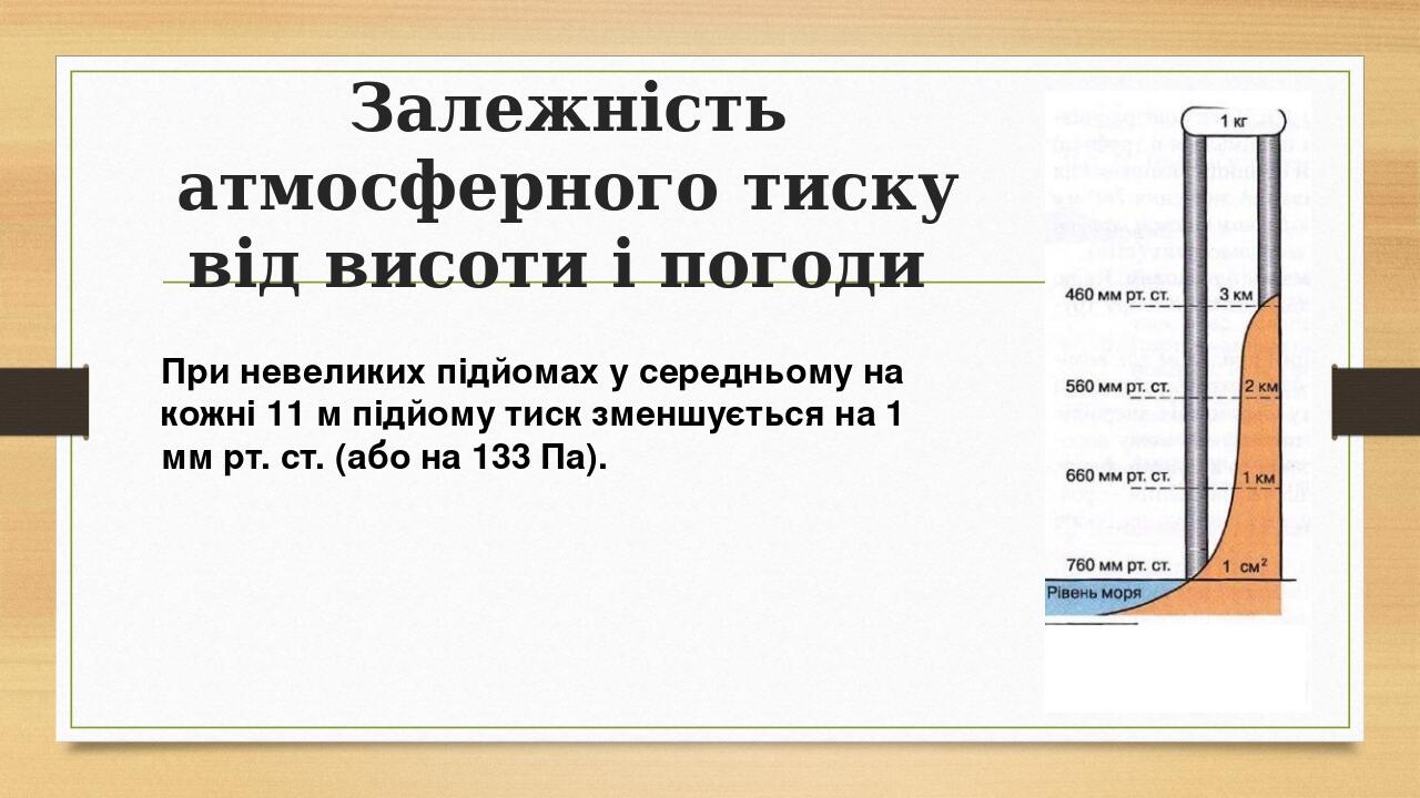 Залежність атмосферного тиску від висоти і погоди При невеликих підйомах у середньому на кожні 11 м підйому тиск зменшується на 1 мм рт. ст. (або н...