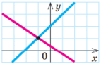 0800krg5-71b3-143x91.png