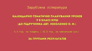 Календарно-тематичне планування уроків у 8 КЛАСІ НУШ (до підручника авт. Ніколенко О. М.) 1,5 год. на тиждень ( 52,5 год. за навчальний рік) ЗА ГРУПАМИ РЕЗУЛЬТАТІВ
