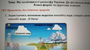 Діагностична робота  за групами результатів Тема: Які особливості рельєфу України. Де міститься вода на Землі . Атмосферне та грунтове повітря.