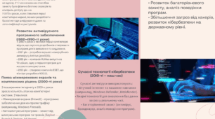 Історія розвитку програм для захисту інформації