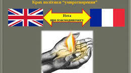 Політика "умиротворення" агресора та її крах.