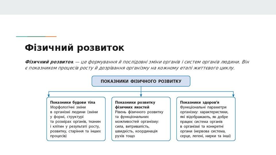 Фізичний розвиток Фізичний розвиток — це формування й послідовні зміни органів і систем органів людини. Він є показником процесів росту й дозріванн...
