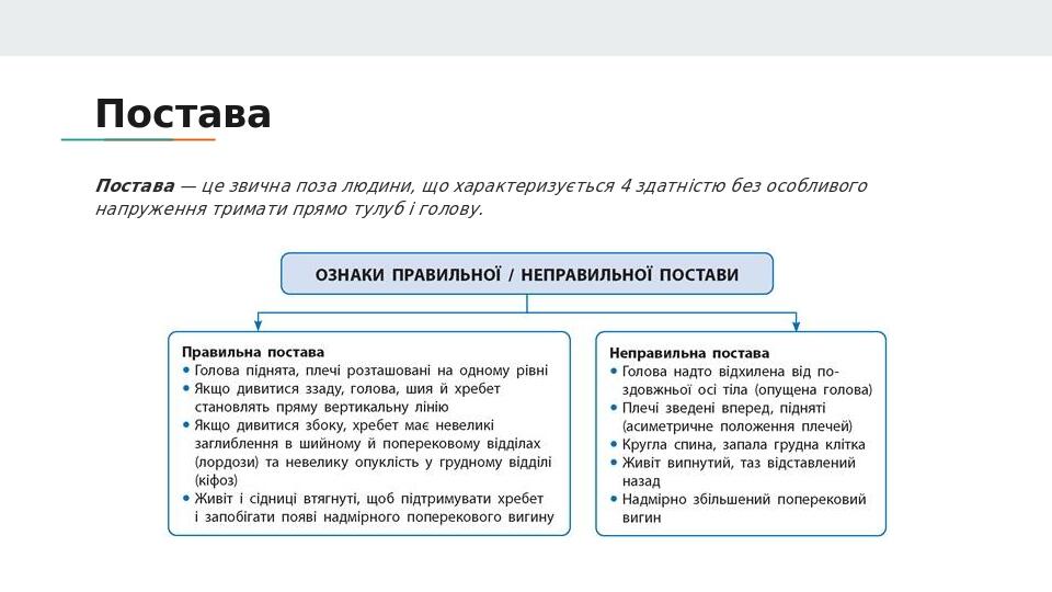 Постава Постава — це звична поза людини, що характеризується 4 здатністю без особливого напруження тримати прямо тулуб і голову.