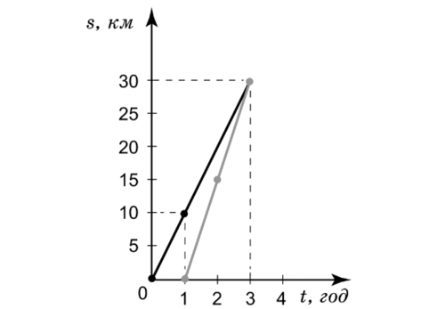 0800l38f-806b-500x347.png