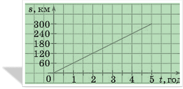 0800l3fu-3e00-635x309.png