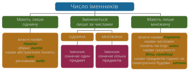 0800l3m9-fb3f-655x248.png