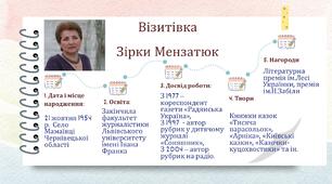 Діагностична робота до ГР 2. Складання візитівки Зірки Мензатюк
