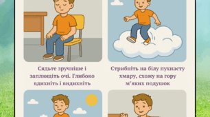 Мнемотаблиці "Техніки психологічної самодопомоги учням в гострих стресових ситуаціях"
