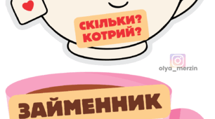Дидактична гра на тему "Частини мови: Числівник, займенник, прислівник " для учнів початкових класів.