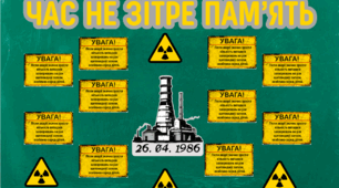 День пам’яті Чорнобильської трагедії(оформлення на дошку)