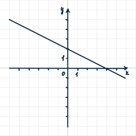 0800llgc-2e21-269x269.png