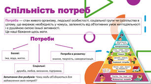 Презентація . Духовні потреби людини . Цінності.