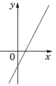 0800lnr3-91b7-56x86.png