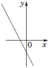 0800lnrb-3384-71x97.png
