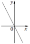 0800lnru-61b0-63x91.png