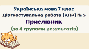 Діагностувальна робота (комплексна підсумкова робота / КПР) з теми "Прислівник". Українська мова 7 клас. 4 групи результатів