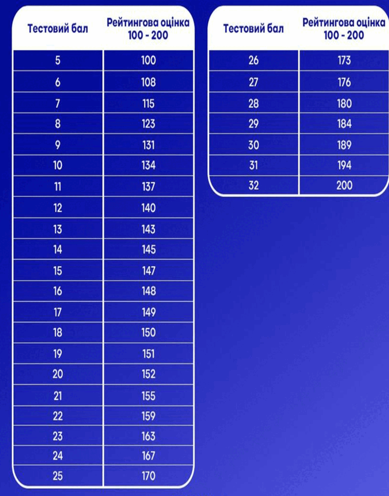 0800lyap-4660-760x967.png