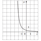 0800lzse-dbe8-143x144.png