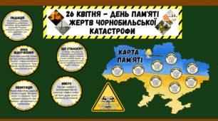 Матеріали для дітей 26 квітня - День пам'яті жертв Чорнобильської катастрофи