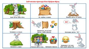 Мнемотаблиця вивчення вірша "Зайчикова пригода" Ніни Мудрик-Мриц