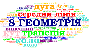 Многокутники. Сума кутів многокутника. Вписані та описані многокутники 