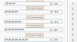 Таблиця множення на 3.